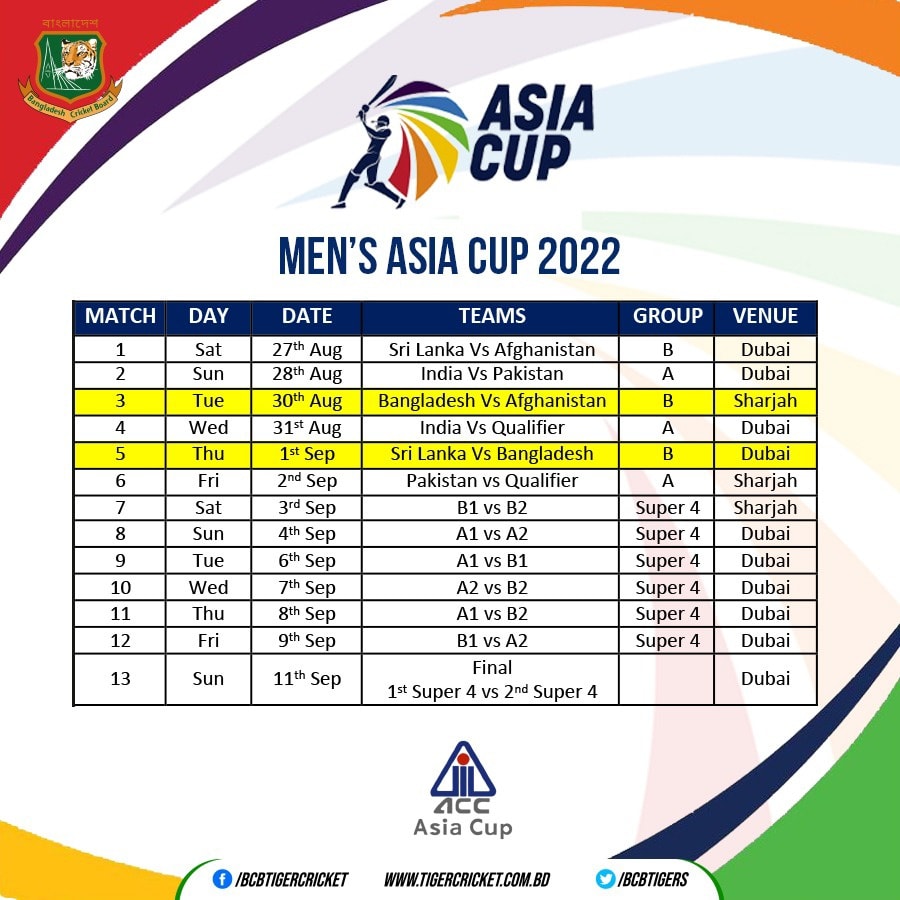 Asia-Cup-fixture