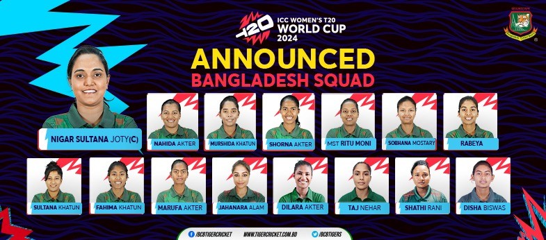 Bangladesh Squad for ICC Women's T20 World Cup 2024